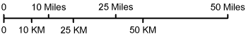 Kentucky map scale of miles